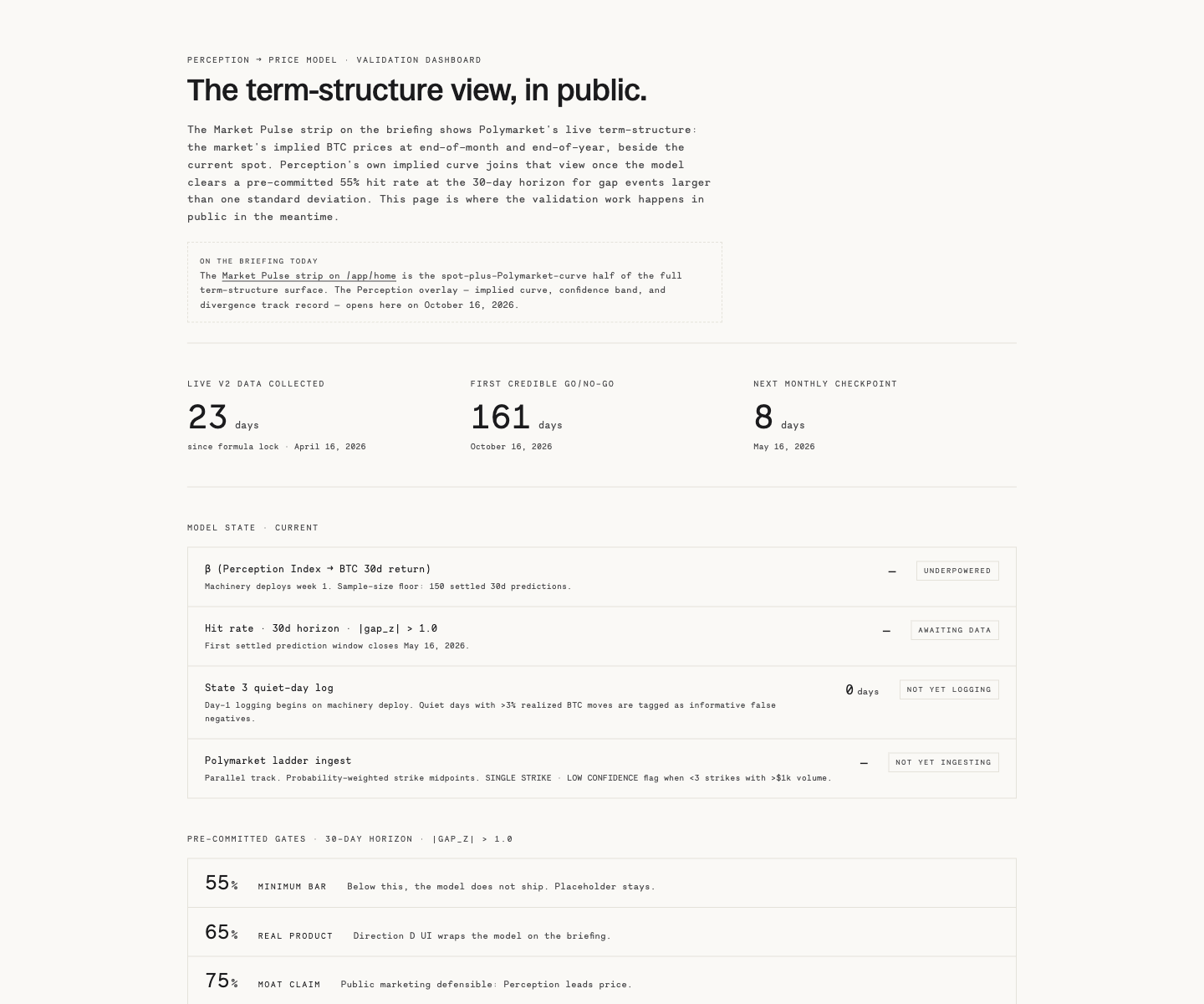 Validate Sentiment